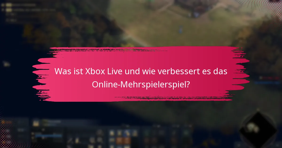Was sind die Kontovoraussetzungen für Xbox Live?